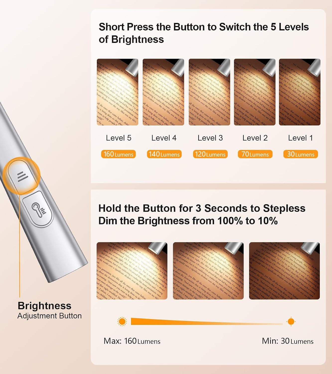 Gritin Lampe de Lecture de Cou Rechargeable au Lit, 4 Couleurs&5 Luminosité