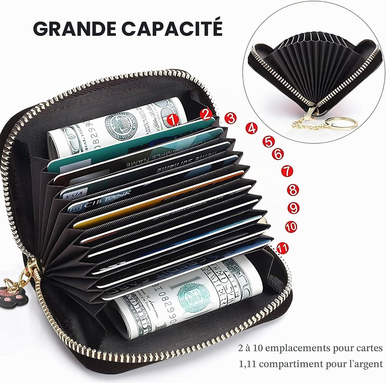 conisy Mignon Porte Cartes de Crédit en Cuir pour Femmes, Protection RFID Petit Portefeuille Fermeture Eclair avec Porte-clés
