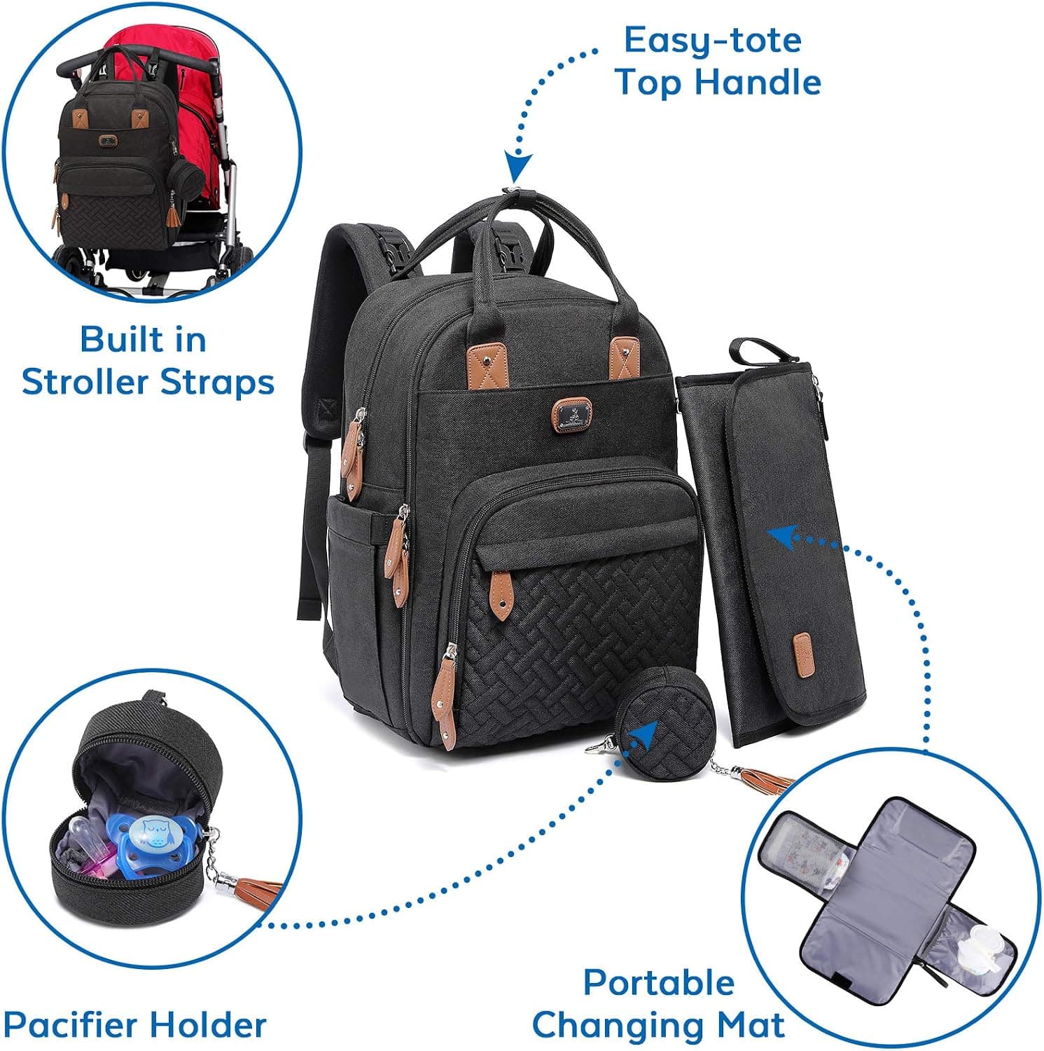 Dikaslon Sac a Langer Bebe, Sac à Langer à Dos Grande Capacité 18 Poches, Polysteer Déperlant, Tapis à Langer, Porte Tétine, Sangles Intégrées Poussette – Sorties Faciles