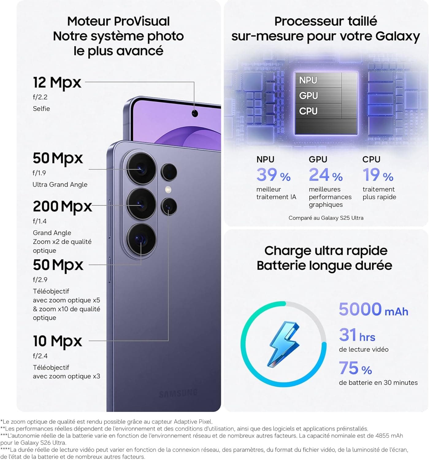 Samsung Galaxy S26 Ultra, Smartphone Android 5G avec Galaxy AI, 512 Go, Chargeur Secteur Rapide 25W Inclus, Smartphone déverrouillé, Noir, Version FR