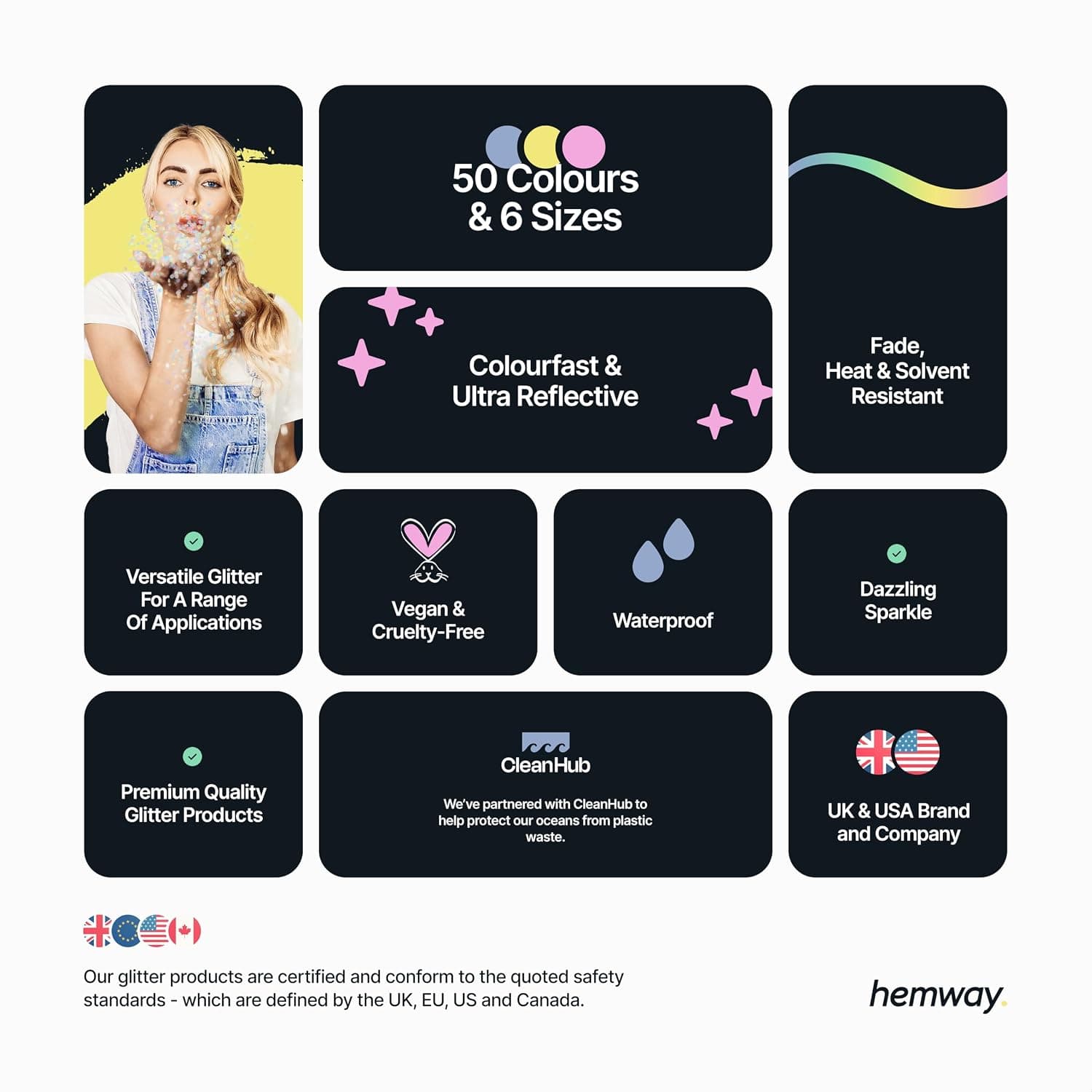 Hemway | Polyuréthane et résine époxy Glitter - FIN - 1/64" 0.015" 0.4mm - Rose Gold / 100 g