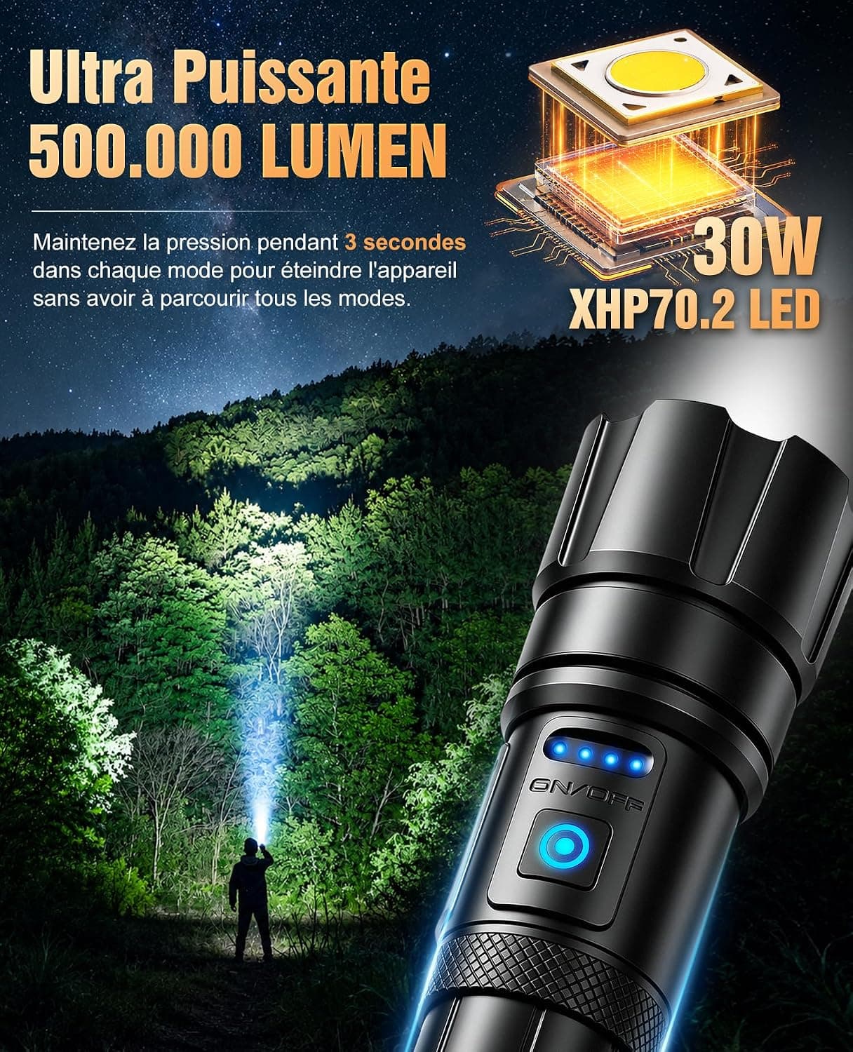 RAYLON Lampe Torche LED Rechargeable 500000 Lumens Ultra Puissante