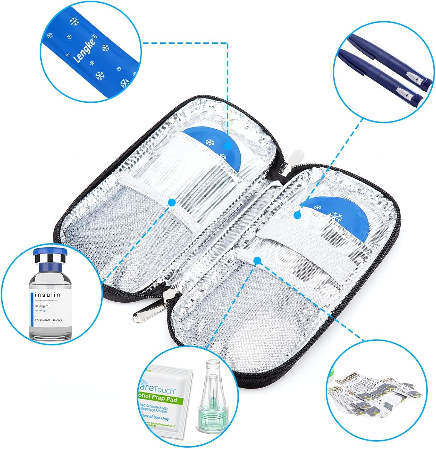 YOUSHARES Pochette Isotherme Insuline - Trousse Isotherme pour Médicament avec 2 Sac de Glace pour Garder Les Fournitures en sécurité et au Froid(Sac Fleur)