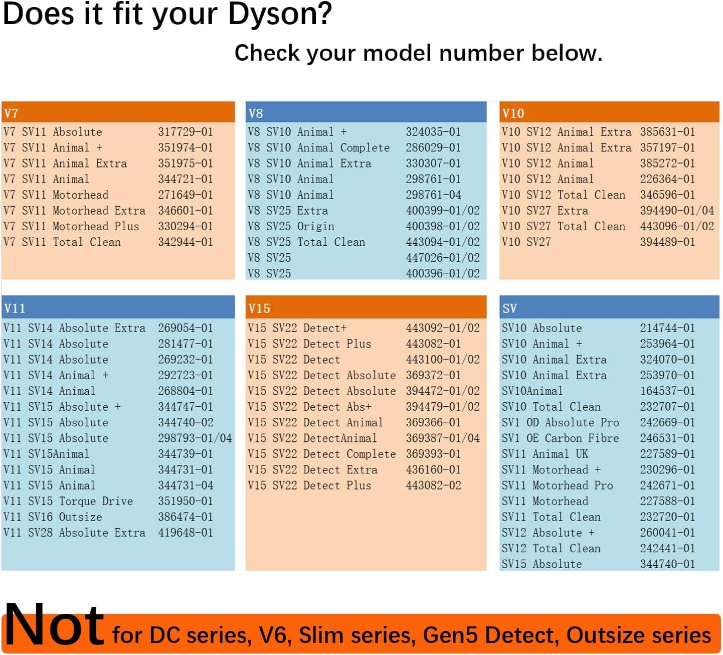 Brosse avec rouleau doux pour Dyson V7 V8 V10 V11 V15