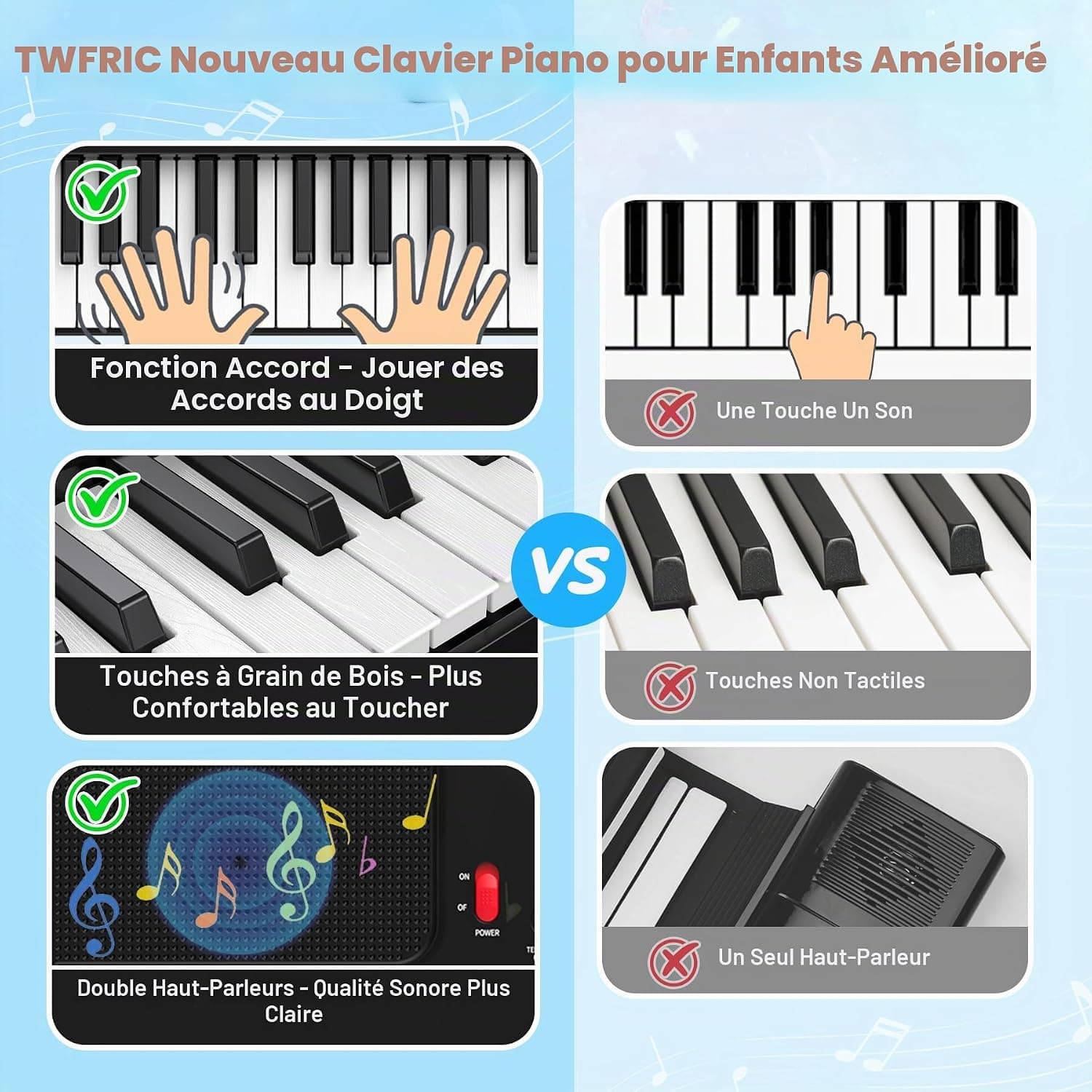 Enfants Piano Clavier 61 Touches Électronique Piano avec Touches Lumineuses | Clavier Musique de Jouets avec Micro, Double Haut-Parleur intégré, Modes d'apprentissage, Pupitre, Piano de 3 4 5 6 7 8 Ans