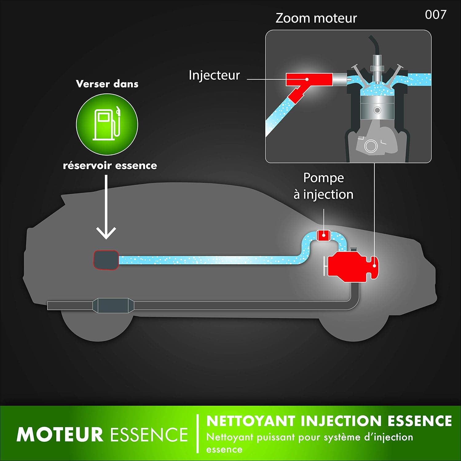 FACOM Nettoyant Injection Essence 300 ml – Formule Curative