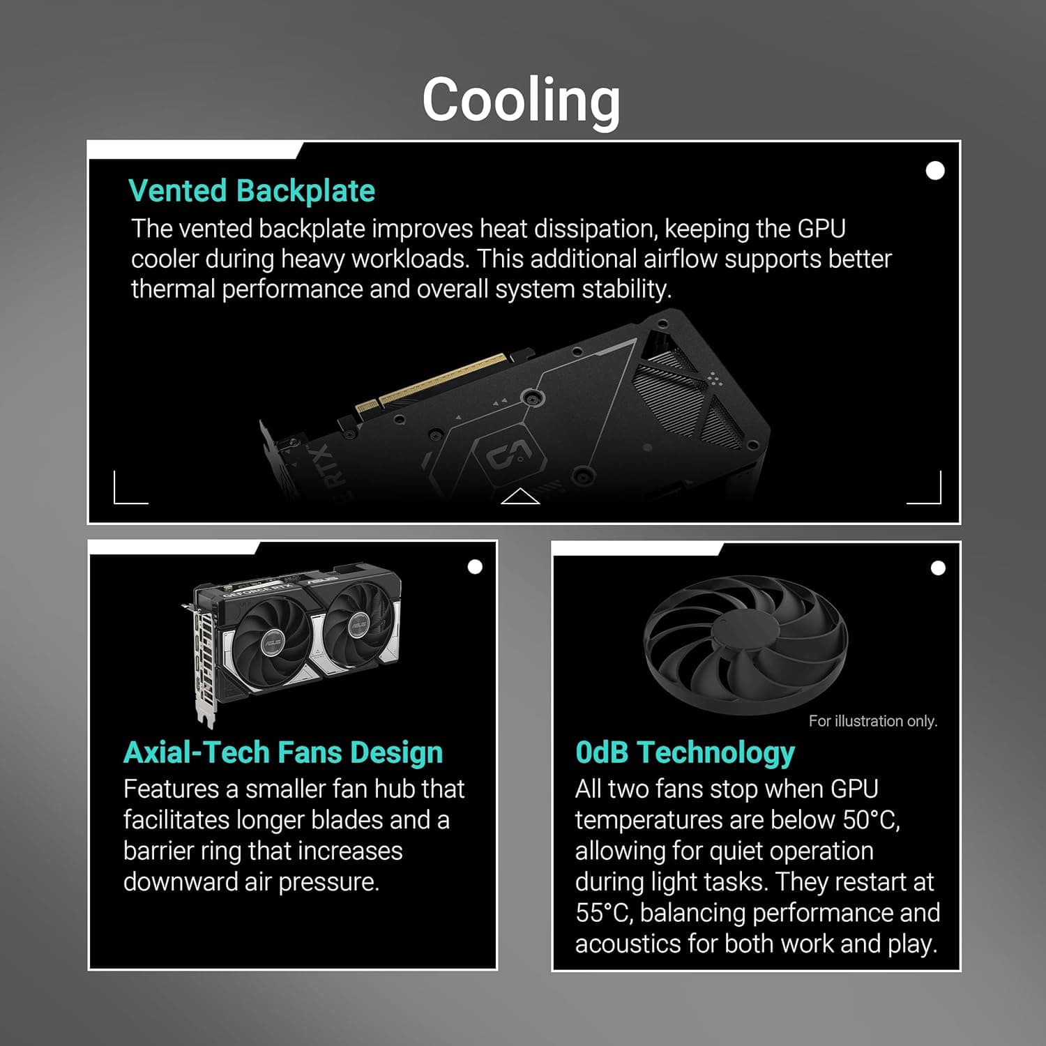 ASUS Dual GeForce RTX 5060 8GB GDDR7 OC Edition Carte Graphique Gaming