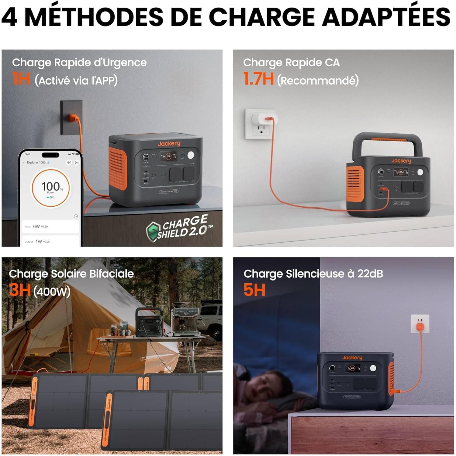 Jackery E1000 v2 Station Électrique portable avec 200W Panneau Solaire