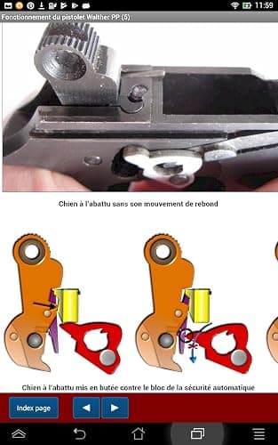 Walther PP - PPK expliqué