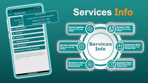 Play Services Update | Play Store Update | Apk Installer | Play Services Error Fix | Mise à jour des services Play | Mise à jour du Play Store | Installateur d'APK