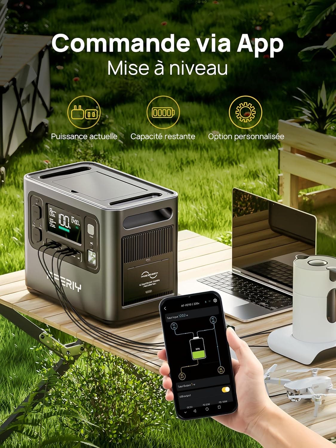 AFERIY Generateur Electrique Portable 2400W, Batterie Nomade 2048Wh, Charge Rapide 1h40, 13 Connexions, 220-2400V, Alimentation Sans Interruption, Station Électrique Portable pour Camping et Maison