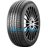 Potenza RE 050 A RFT