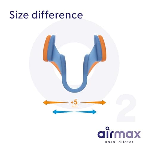 Airmax | Dilatateur nasal | Contre la congestion nasale | Réduit le ronflement - Pack 6 mois - 2X Taille Medium - Recommandé par les médecins