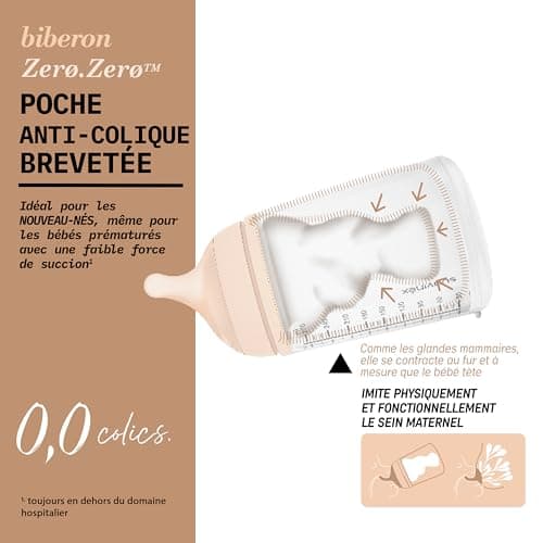 Suavinex, Biberon Anti Colique Zero Zero, avec Tétine Débit Lent (S), pour Bébés +0 Mois, Biberon Nouveau-né, Idéal pour l'Allaitement Mixte, Tétine Imitant le Sein, 180 ml