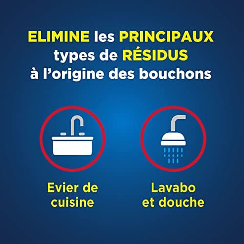 Ouragan Déboucheur Gel Epais 15 minutes 1 L