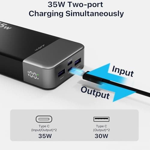 Chargeur Portable 20000mAh, JUOVI Chargeur Portable 35W, Chargement Rapide, PD3.0 QC4.0 Batterie Externe pour téléphone avec Affichage LED pour iPhone 16 15, Galaxy, Tablette, Switch, etc.