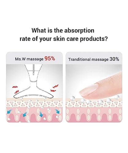 Ms.W Appareil Anti Rides Visage, Beauté Appareils Lifting Massage Visage, Soin Anti-âge de Peau Appareil, Tonification Pour Le Visage Raffermissement Levage Cou, Réduction des Pores, Rechargeable