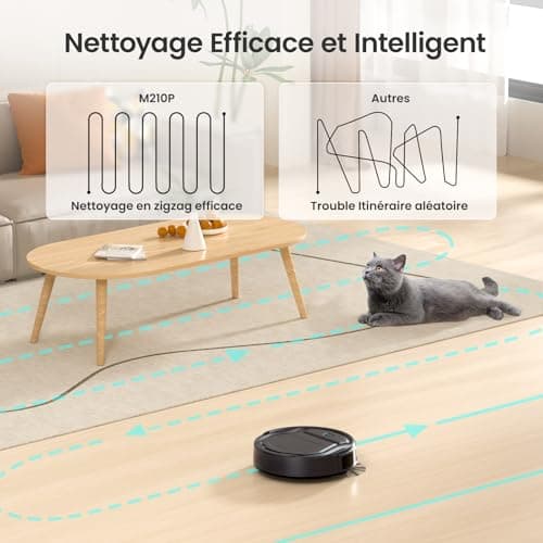 Lefant Aspirateur Robot, Robot Aspirateur Mince Silencieux Connecté avec WiFi/Bluetooth/Alexa/App, 6 Modes de Nettoyage, Auto-Charge, 120min d'Autonomie, Idéal pour Poils d'animaux Sols Durs, M210P