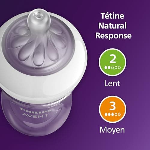 Philips Avent Kit biberons avec valve AirFree pour nouveau-né – 4 biberons à Réponse Naturelle, sucette ultra-douce et goupillon pour les bébés âgés de 0 à 12 mois (modèle SCD657/11)
