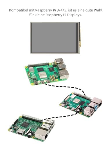 Écran Tactile 3.5 Pouces, 480 x 320 Pixels 60 FPS Mini Moniteur avec Stylet et Mini-Ventilateur pour Raspberry Pi 3/4/5