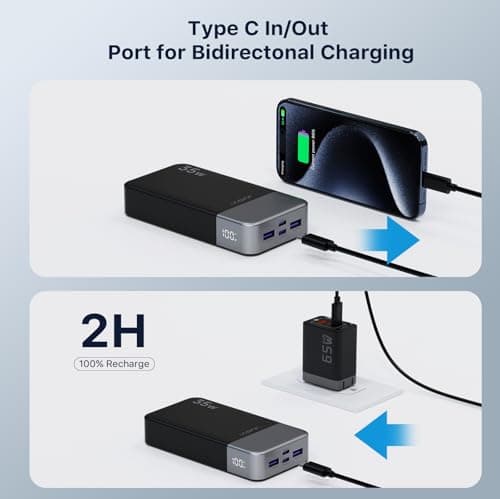 Chargeur Portable 20000mAh, JUOVI Chargeur Portable 35W, Chargement Rapide, PD3.0 QC4.0 Batterie Externe pour téléphone avec Affichage LED pour iPhone 16 15, Galaxy, Tablette, Switch, etc.