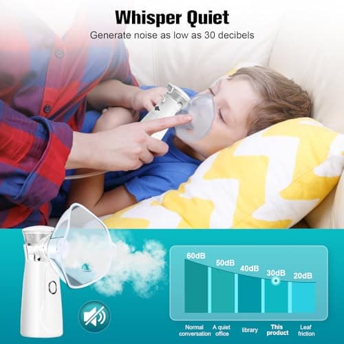 Towwoo Inhalateur Nébuliseur Portable, Inhalateurs Rechargeables avec Embout Buccal et 2 Masques, Aérosol Silencieux pour Enfants et Adultes, Machine Aérosol pour la Maison et les Voyages