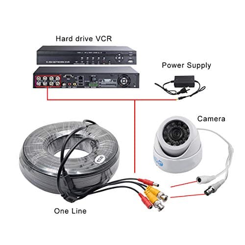 MASO Câble d'alimentation vidéo BNC 5 m RCA DC pour caméra de vidéosurveillance de voiture et enregistreur vidéo numérique