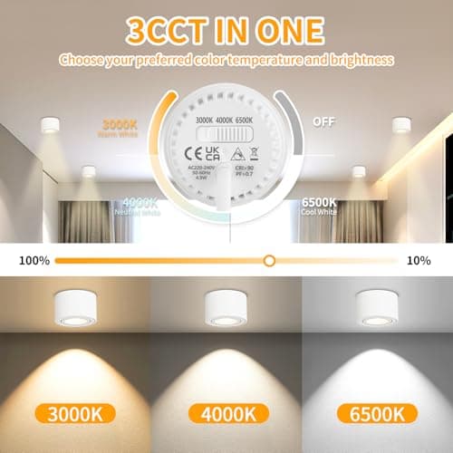 GeyouLux Dimmable LED Spot en Saillie Orientable, 5W Spots de Plafond, Ø80x50mm 3000K/4000K/6500K Rotation à 30° Spot Salle de Bain, Aluminium Rond Blanc Plafonnier Spot LED Orientable, 4 pièces