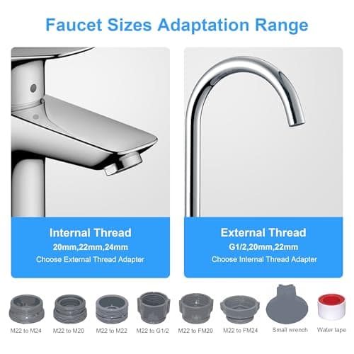 HUAERSICO Universel Robinet Rotatif 360 degrés, rallonge de robinet de salle de bain, rallonge d'évier de cuisine, brise aérateur avec 6 adaptateurs pour M20 M22 M24