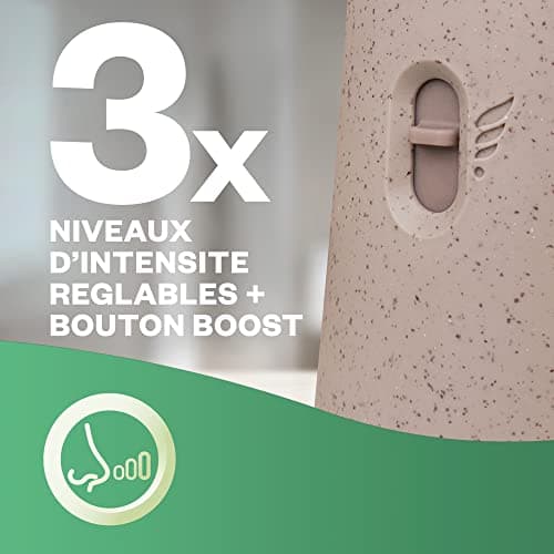 Air Wick Désodorisant Maison Spray Automatique Sans Gaz Active Fresh - 1 Diffuseur + 2 Recharges Parfum Douceur de Coton