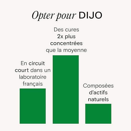 DIJO - Detox Foie - Draineur et Elimination de Toxines - Extrait de Chardon Marie, Romarin, Desmodium et Chrysantellum - 50 Gélules Gastro-Résistantes - Végan - Fabriqué en France