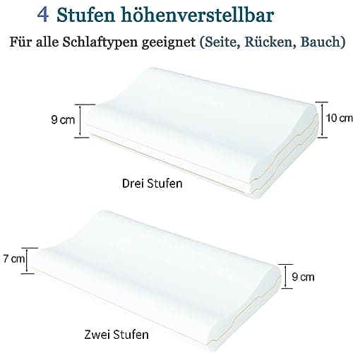 LAMB Nouveau pour 2024 Oreiller Cervical 50D Memory Foam,Oreiller Orthopédique pour la Nuque,Réglable en Hauteur, Taie d'oreiller Lavable, 50 x 35 cm
