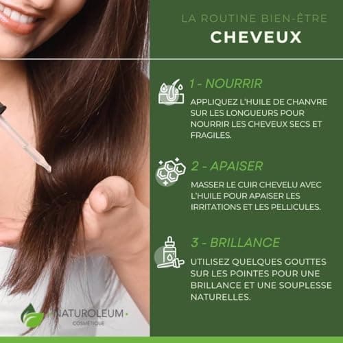 HUILE DE CHANVRE 100% BIO NATUROLEUM, pressée à froid, Pure et Naturelle - Extra Vierge - Soin nourrissant pour Cheveux et Peau (100 ml)