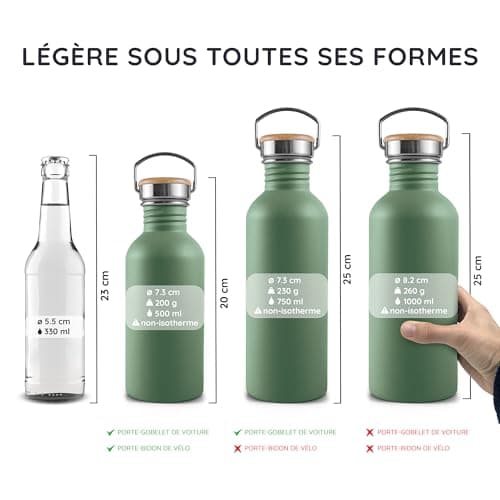 Bambaw Gourde Inox 750 ml, Bouteille d'Eau Verte, Gourde Sport Non-Isotherme, Gourde Acier Inoxydable 750 ml, Gourde Reutilisable – Vert Sauge