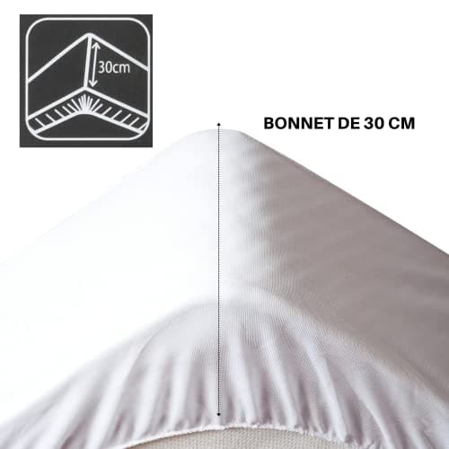 STOF - Drap Housse -Taille 140x190(200) cm Grand Bonnet 30 cm -100% Coton certifié Oeko-Tex - Couleur Pétrole -Modèle Eden - Linge de Lit pour Maison - Doux et Confortable pour Nid Douillet
