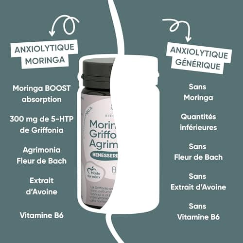 Griffonia 300mg 5-HTP Tryptophane | Avec Agrimony fleur de bach stress anxiété, Vit B6, Moringa BIO | Unique en France | Complément stress anxiété angoisse, BienÊtre Mental | RedMoringa 60 Gélules
