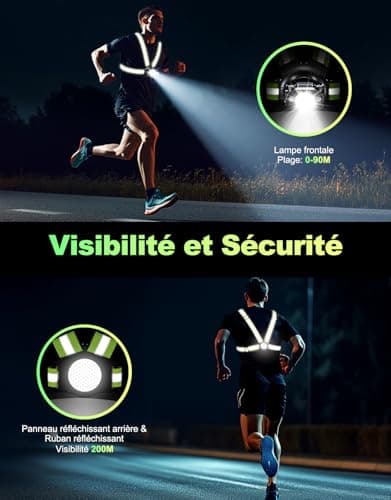 ISEYOU Lampe Running, 500 Lumens Lampe Course a Pied Rechargeable par USB, Réglable à 45°, Étanche IPX4 Lampes Pectorale Running avec Double Sangle Bandes Réfléchissantes pour Jogging Sports Extérieur