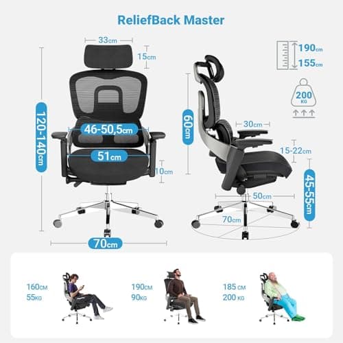 MELOKEA Fauteuil Bureau Ergonomique 200Kg Confortable, Chaise Bureau avec Soutien Lombaire Dynamique, Accoudoirs 4D, Réglable en Hauteur, Profondeur D'assise Ajustable, en 1335, Siege Bureau