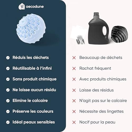 aecodune 2 Ans de Lessive Ecologique Economique - 240 Lavages Boule - Machine a Laver - Perles de Linge Poudre Naturelle Zero Dechet - Hypoallergenique Citron - Anti Calcaire