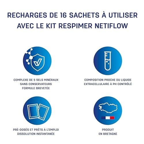 RESPIMER NetiFlow - 16 Sachets de Sel Nasal - Irrigation Nasale - Sel pour Lavage de Nez / rinçage nasal - Formule Brevetée - Fabriqué en Bretagne