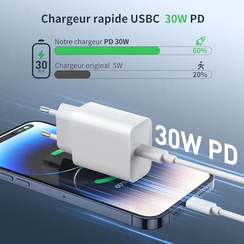 30W Chargeur USB C Rapide for iPhone 14/14/Pro/14 Pro Max/14 Plus/13 12 11 SE XR X XS 8, USBC Charger Prise Secteur Type C Alimentation Adaptateur et 2M Cable