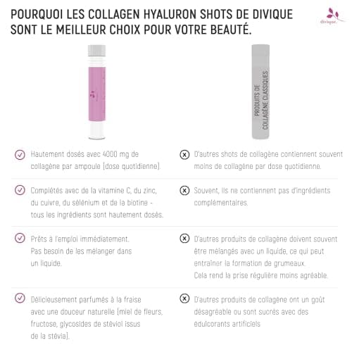 Divique collagène liquide avec acide hyaluronique (30 ampoules) - 4 000 mg de collagène + 100 mg d'acide hyaluronique - avec vitamine C, biotine, zinc, cuivre, sélénium - goût fraise