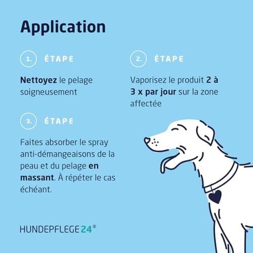 Hundepflege24 Spray Anti demangeaison Chien 500ml - Aide d'urgence immédiate & apaisement Efficace Contre l'inflammation, Les acariens, aoûtats, mycoses & puces - Anti demangeaison pour Chien et Chat