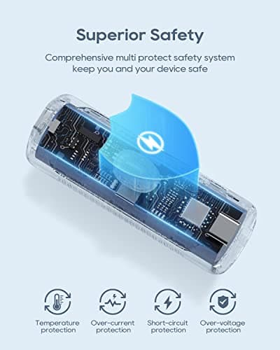 Mini Batterie Externe pour iPhone 4500 mAh, Batterie Externe 12W PD Charge Rapide, Petite Batterie Externe Compatible avec iPhone 14/14 Pro Max/13 Pro/13/12/11/XS/XR/8/7/6 - Blanc