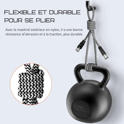 Cat 8 Câble Ethernet 2M, RJ45 Cable Haute Vitesse Réseau 40Gbps 2000MHz, Nylon Tressé Double Blindage STP LAN Câble Internet, Compatible avec Routeur Modem TV Box PC PS4/5