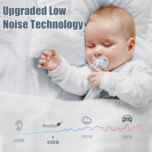 Mouche Bebe Electrique, Mouche Bebe Rechargeable avec 3 niveaux d'aspiration et 2 silicone doux, Aspirateur Nez Bebe avec de la musique pour les nouveau-nés et les tout-petits,Gris