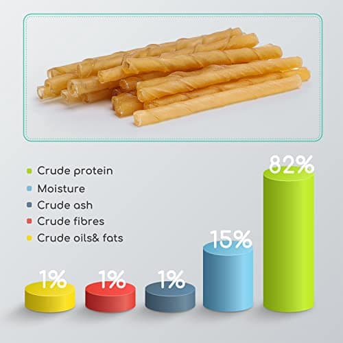 Nobleza - Friandises pour Chien, 120 Pièces bâtonnets à mâcher Chien, 125mm x 10mm, Stick Dentaire, Riche en protéines, pauvre en matières Grasses, 6 sachets de 20 Sticks