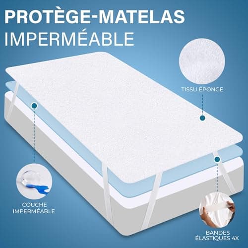 Utopia Bedding Protège Matelas 200 x 200 cm Imperméable, 4 Coins Elastiques, Certifié Oeko TEX, Alèse Drap Housse, Matelas Couvre, Respirant