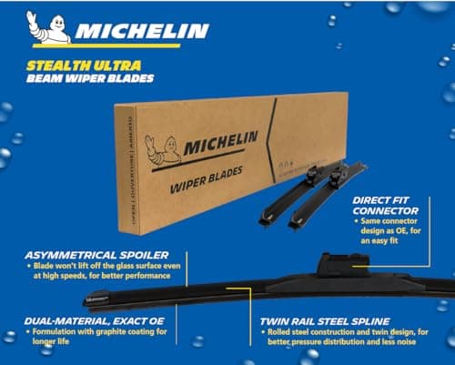 Michelin Stealth Ultra Balais d'essuie-glace - Kit de Balais - Longueur:650/350MM| Kit d'essuie-glaces Avant Honda City V, Jazz |Hyundai i30, Santa Fe III | Kia Cee'd, Pro Cee'd |Toyota Auris, Corolla