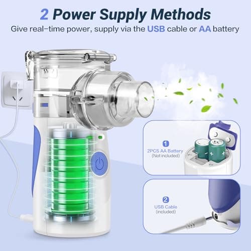 LanBlu Nebulisateur Enfant, Nébuliseur Portable Set avec Deux Modes de Nébulisation, Ultra-Silencieux Electrique Inhalateur Vapeur Nasal, Taille des Particules 1-5μm Aerosol pour Bebe et Adultes